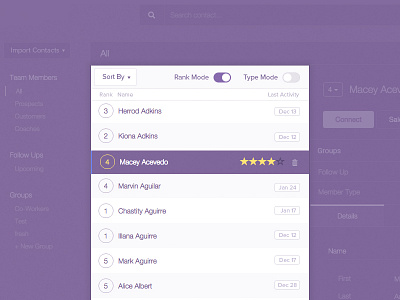 CRM Contact List app contact contact list crm list rating