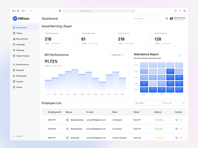 HREase - HR Dashboard Solutions dashboardui employee management hr dashboard hr management hr software ux hr system hrmanagement human resources performance tracking recruitment platform uidesign