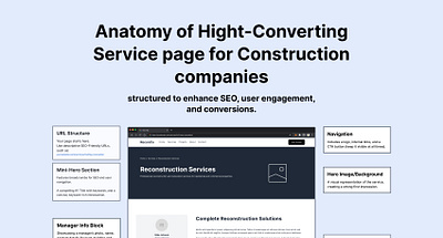 Anatomy of Hight-Converting Service page. Construction companies ai anatomy branding cms construction portfolio product project seo service sitemap structure ui ux webflow wireframe