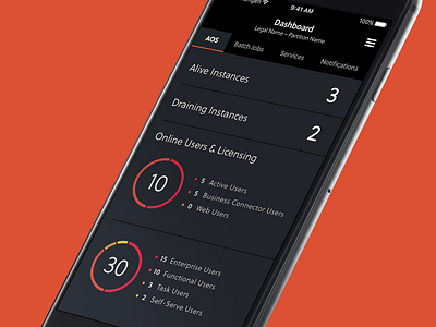 Data Vis charts dashboard data graph info information design ios ui ux