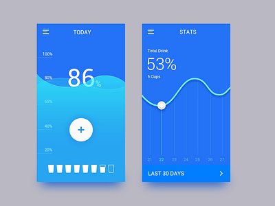 Day 014 - Drink Record blue clean dashboard drink record stats ui water