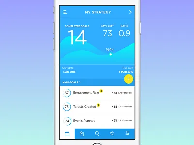 Goals Management crm design graph mobile ui ux
