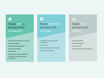 Infographic for Employer Value Proposition infographic