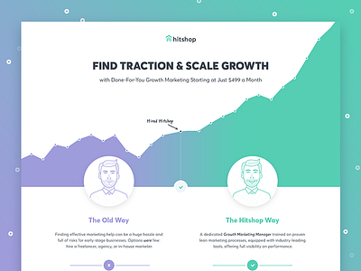 Hitshop Landing Page WIP chart gradient graph growth hero landing page layout marketing ui ux website