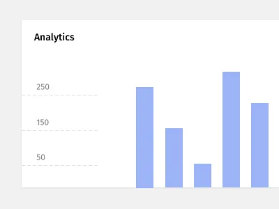 Analytics Widget analytics muffin widget