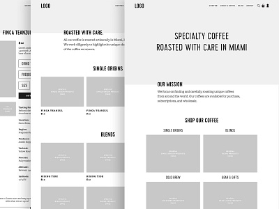 Coffee Wireframes coffee ecommerce layout website wireframes