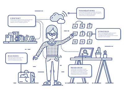 Busy Girl agency busy communication flat girl illustration infographic line marketing naif vector