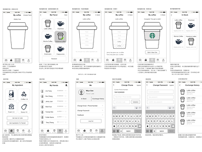 Wireframe for Coffee App app coffee wireframe