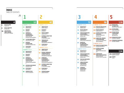 Table of contents for yearbook editorial table of contents toc university yearbook