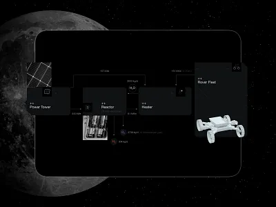 SP 3d design illustration interface minimal moon scheme space tech ui ux web