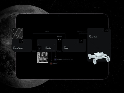 SP 3d design illustration interface minimal moon scheme space tech ui ux web