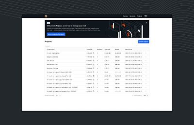 Collaborative workspaces - Quantum Cloud cloud console dashboard projects quantum ux ux design web design workspaces