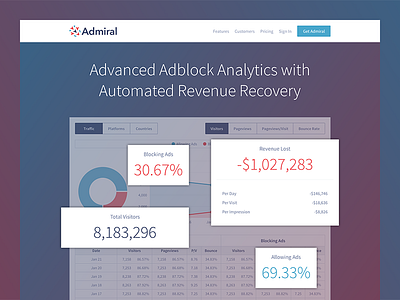 Admiral Landing Page branding charts landing page ui web