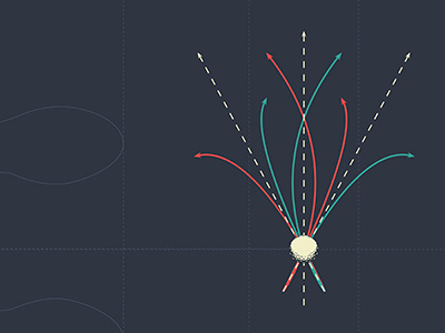 Ball flight laws ball direction flight flight laws golf path