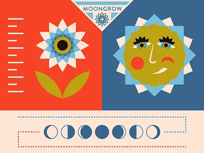 MoonGrow flower grow moon phases