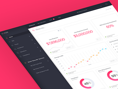 Corax Cyber Security: Risk Modeling & Prediction Platform clean corax cyber dashboard minimal security white widget