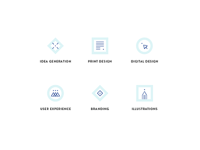 Personal brand identity, iconset bespoke blue designer icons iconset skills teal