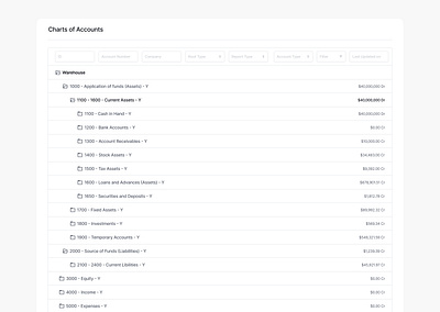 Charts of Account design fintech ui ui design ux ux design