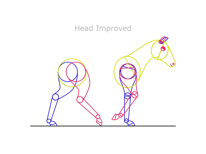 Horse Study - Head Improved animal animation cycle flat four graphics horse legs motion study walk wireframes