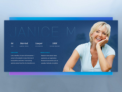 Persona persona typography ui ux web design