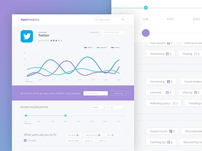 AppAnalytics WIP apps interface panel ui ux web