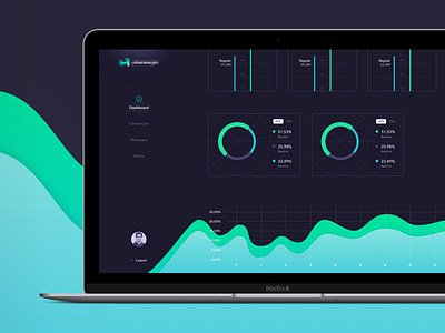 Dashboard chart stats