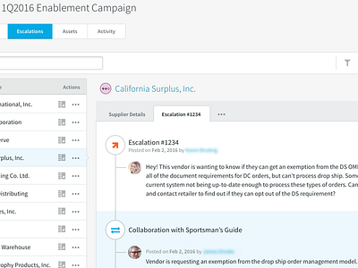 Escalation Workflow collaboration icons process tabs thread timeline workflow