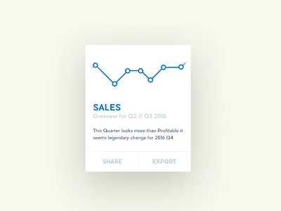 Graph / Sales Card block card daily dashboard e commerce graph material ui ux