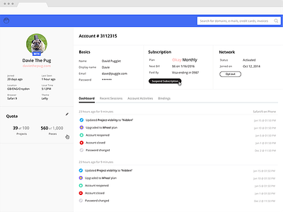 Carbonmade Support: User Management System admin carbonmade dashboard support ui user management