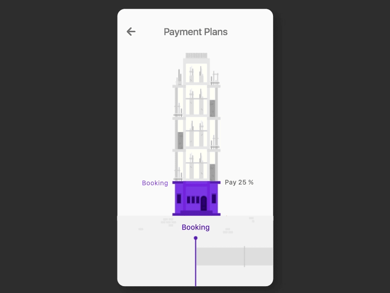 Developer Payment Plans building construction developer estate grow house housing payment plans real slider