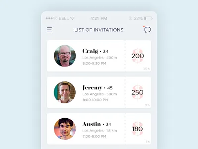 Dating App app dating list