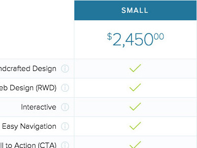 Minisites Minisite Pricing Table