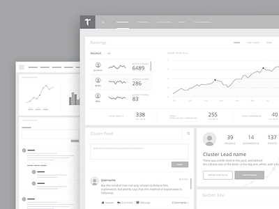 Wireframes evolution admin black white chart high fidelity interface product design ui user experience ux web app wireframes wires