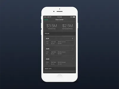 Deal Center crm insights ios iphone mobile reporting