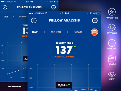 Analysis analysis app dubai ios pakistan ui ux