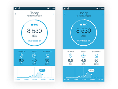 Step Counter app design mobile ui