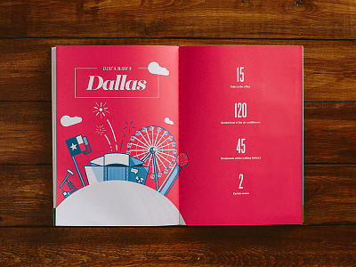 The World of Dallas culture dallas icon illustration texas