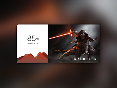 Starwars Themed Analytics Widget analytics cards gradient graphs interaction kyloren material modal starwars ui ux widget