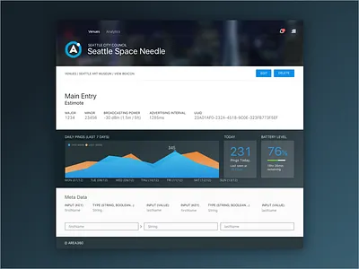 TriceKit Beacon Management System - Beacon Overview analytics animation blur gradient graphs icons interaction material modal tiles ui ux