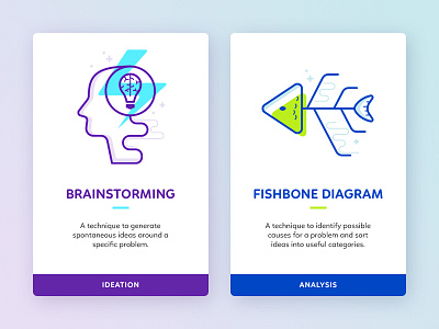 Lean Tools brainstorm business card icon lean tool vector