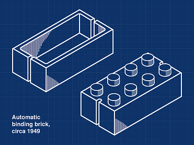 Automatic Bindding Brick lego