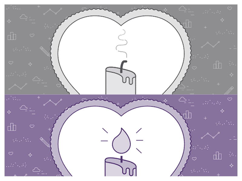 Candle GIFs gif rekindle