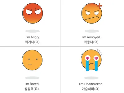 Feelings In Korean emojis feelings korean study