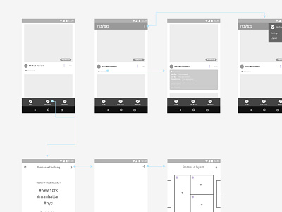 Wireframe for an Android App android app mobile startup ux wireframe