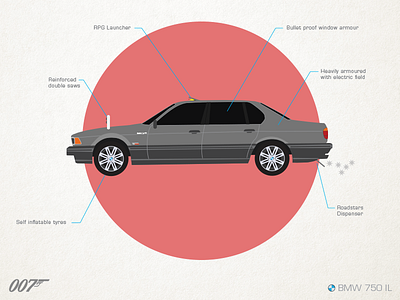 BMW 750IL 007 bmw bond cars illustration