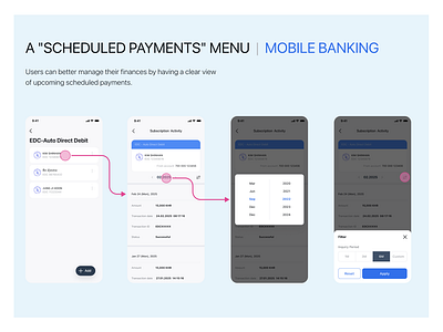 Creating a "Scheduled Payments" menu in mobile banking auto direct debit pay online bill schedule payment schedule payment bill ui