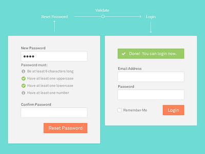 Reset Password guide help hint password requirements reset validate