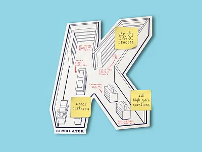 New Poster blueprint directions handwritten illustration k kellogg layout photoshop post it poster sales selling