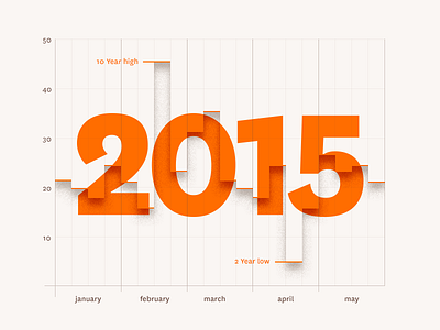 Editorial Chart chart concept d3.js editorial interactive national newspaper style swiss swissdesign switzerland typography