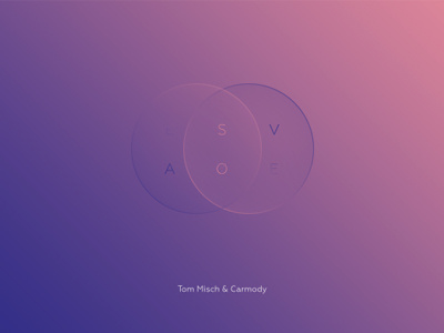 160217 album cover random